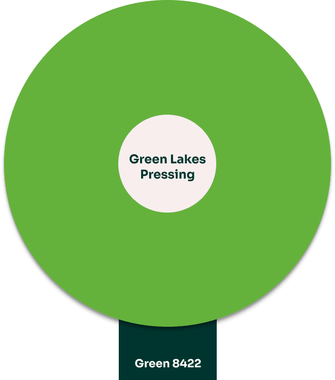 Green 8422