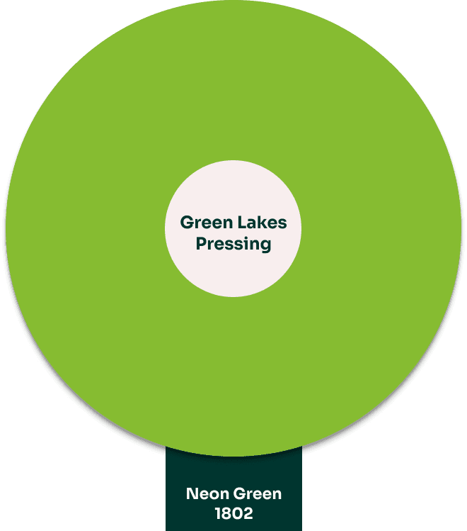 Neon Green 1802