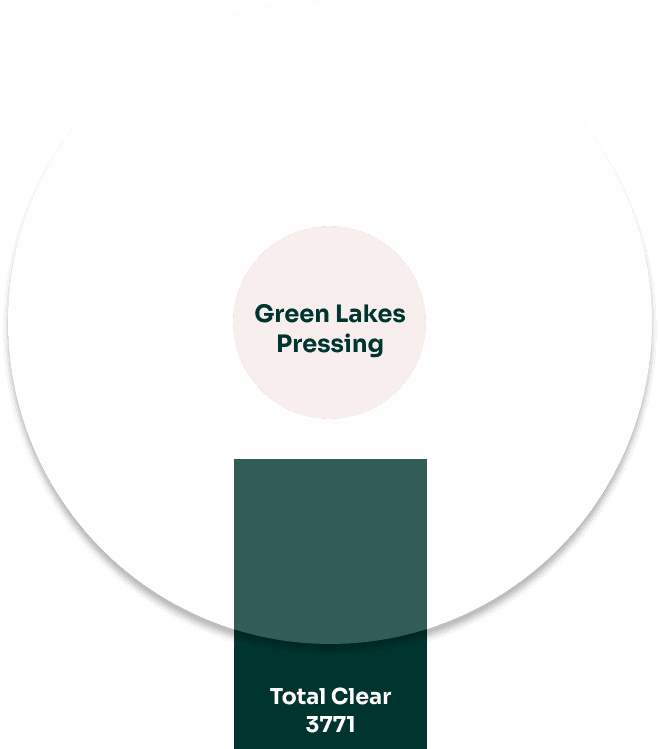 Total Clear 3771