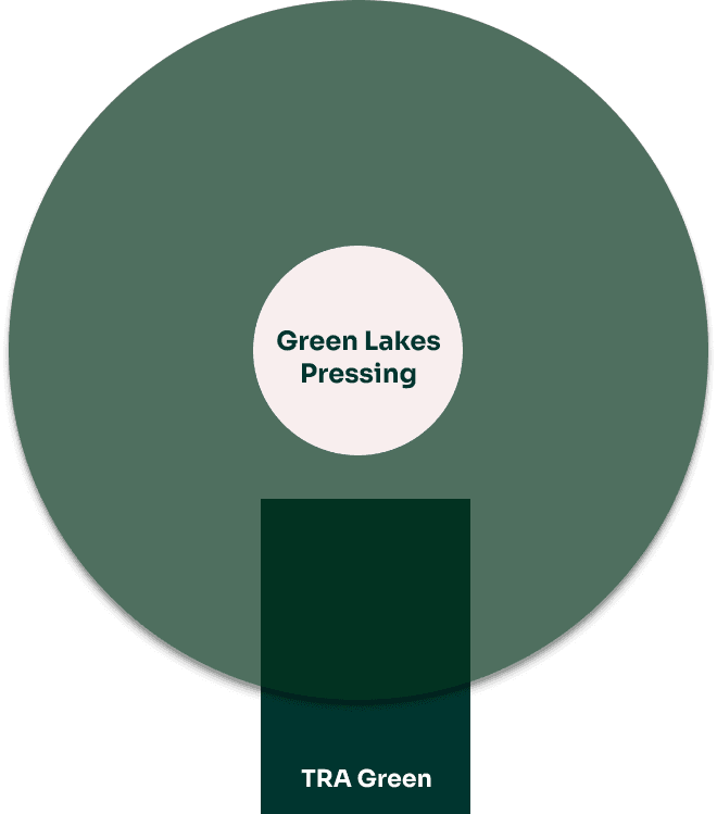 tra green