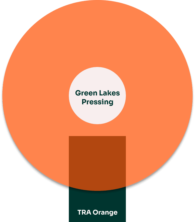 tra orange