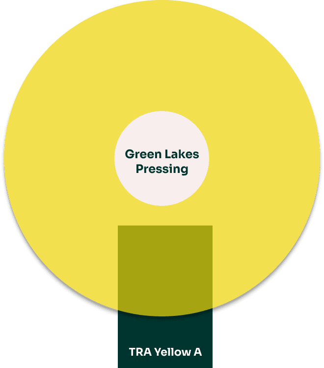 tra yellow a