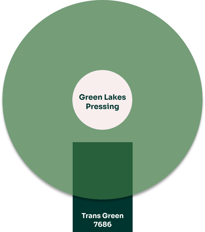 Trans Green 7686