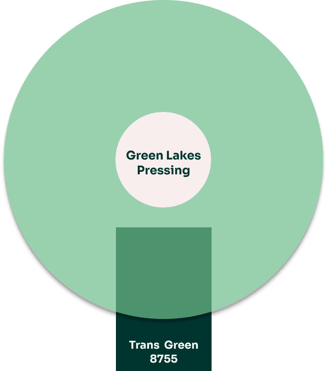 Trans Green 8755