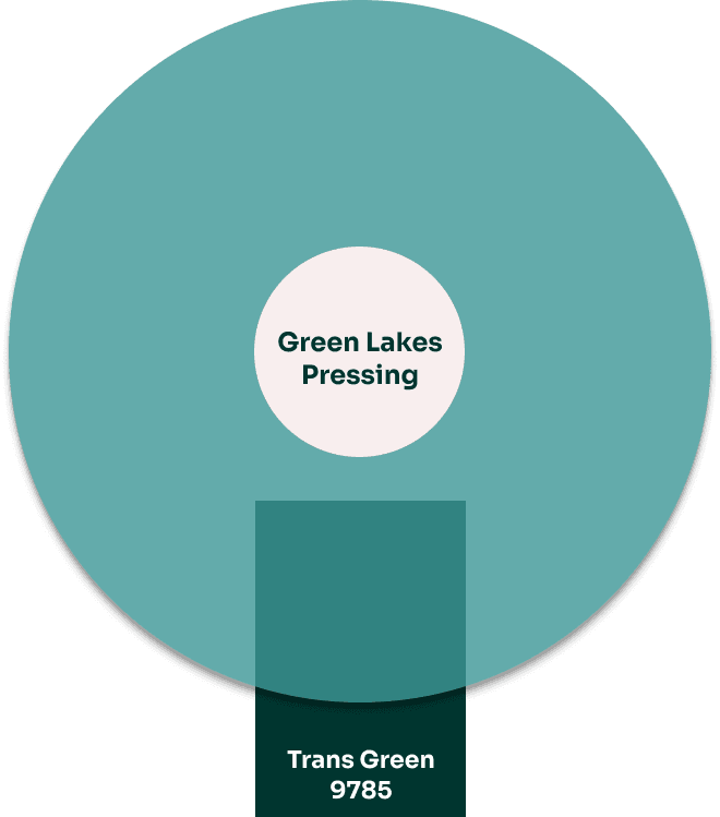 Trans Green 9785
