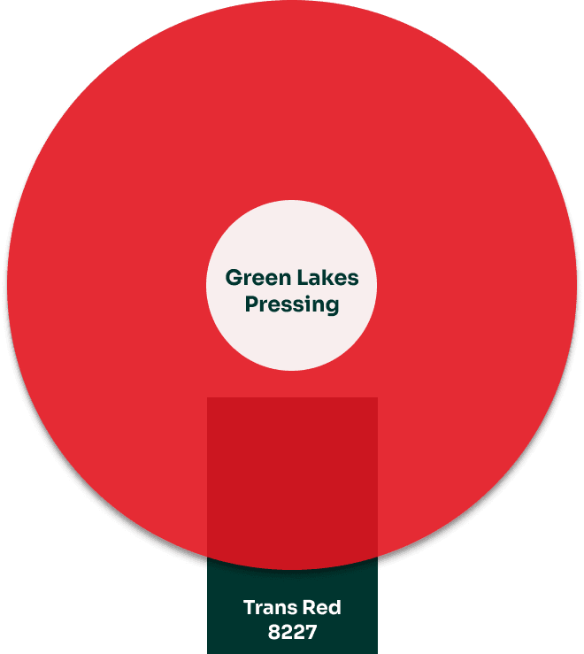 Trans Red 8287